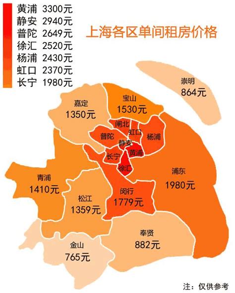 房价地图 | 上海134个板块次新房价格公布！超过10万/㎡的有30个，仅有一个板块站上20万/㎡ - 知乎