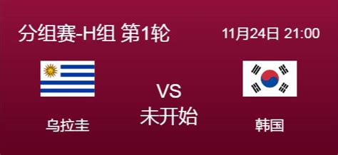 亚洲球队依然强劲！韩国0比0逼平乌拉圭，世界杯首次未负于该对手 | 狂掠体育