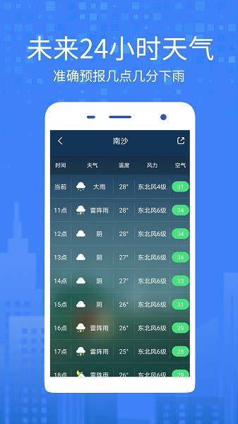 比较准的天气预报app排行榜前十名_十大有哪些哪个好用