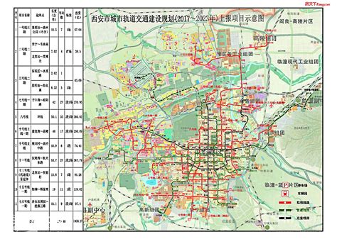 西安四环清晰规划图,西安市2020规划图,西安四环规划图_大山谷图库
