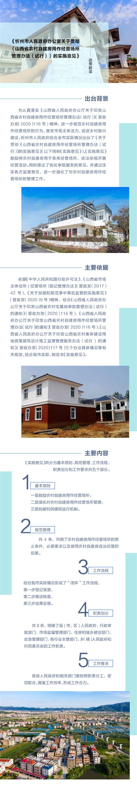【图解】《忻州市人民政府办公室关于贯彻〈山西省农村自建房用作经营场所管理办法（试行）〉的实施意见》的政策解读-山西忻州