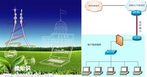 静态IP（固定IP）线路上使用路由器的设置方法 - TP-LINK商用网络