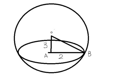 方中圆的面积公式是什么-百度经验