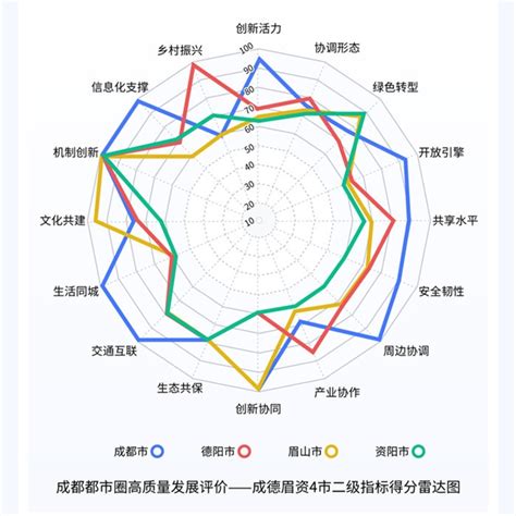 58同城勇挑“招聘行业领导者”重任，一季度市场份额排名第一，多榜应用排名遥遥领先_互联网_艾瑞网