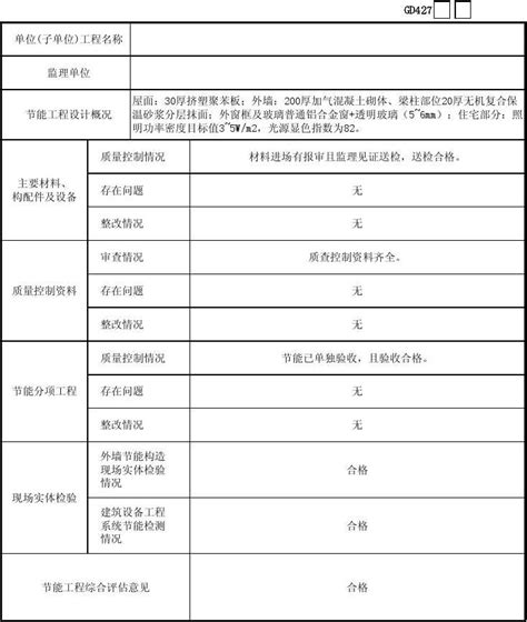 2023年撰写团队张掖市节能评估报告撰写格式 – 供应信息 - 建材网