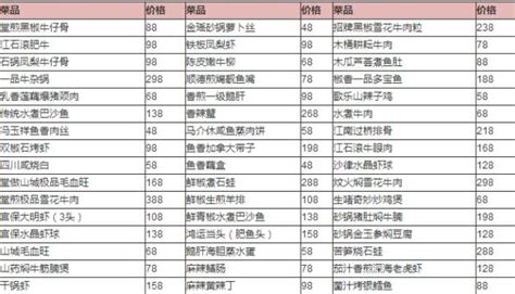 南平市十大初中排名一览表-南平三中上榜(正对风景区)-排行榜123网