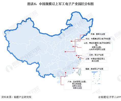 2017年中国军工行业民参军军民定义及路径分析（图）_观研报告网