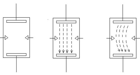 霍尔位置传感器组成和分类_原理_特点-维库电子通