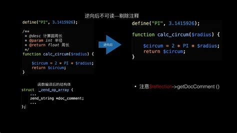 php代码_js代码_html代码_css代码-云码素材