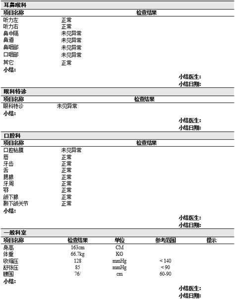 邯郸东区体检分部在省职业病备案检查中获得优异成绩 - 新闻动态 - 仁泰集团