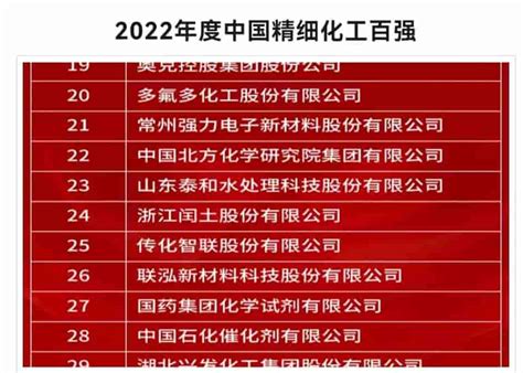 泰和科技上榜“2022年度中国精细化工百强”，位列第23位 - 山东泰和科技股份有限公司