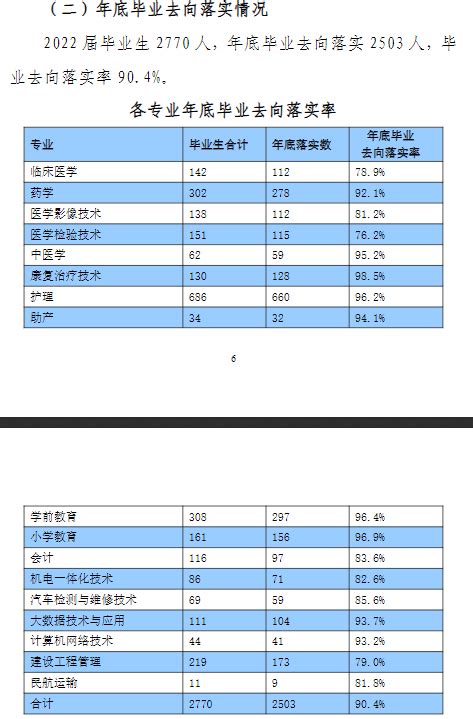 商洛新增16个高风险区、48个中风险区_社区_小区_山阳县