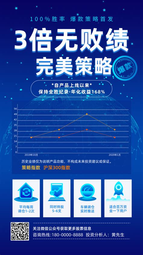 蓝色股票数据投资信息手机海报-凡科快图
