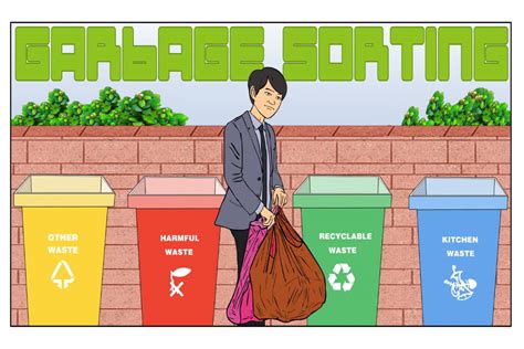 Garbage sorting suggestion from Beijing Review: DOs and DON’Ts