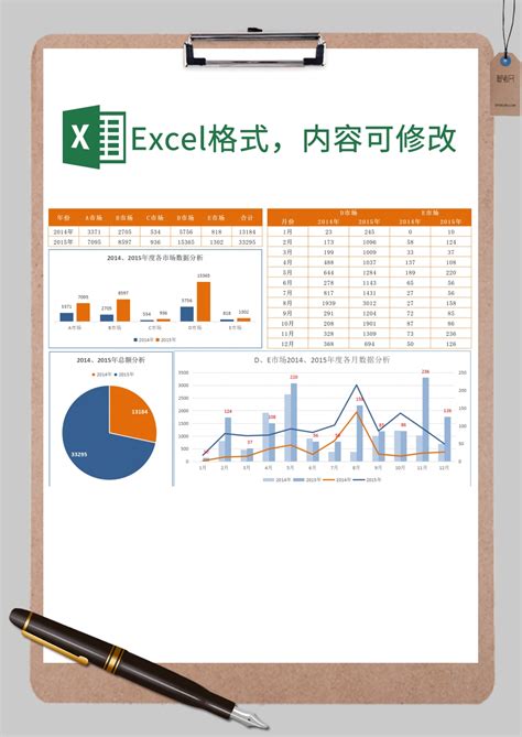 创意实用各市场数据图表分析Excel模板_创意实用各市场数据图表分析Excel模板下载_可视化图表-脚步网