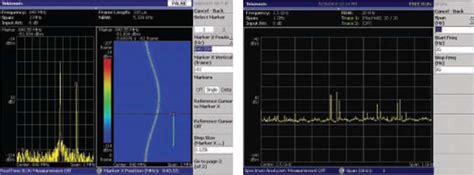 waveform波形图（时域图）、spectrum（频谱图）、spectrogram（语谱图）、MFCC-CSDN博客