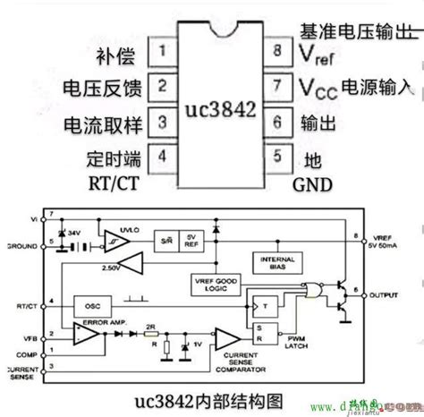 UC3842控制器组成的开关电源的单片机调压控制