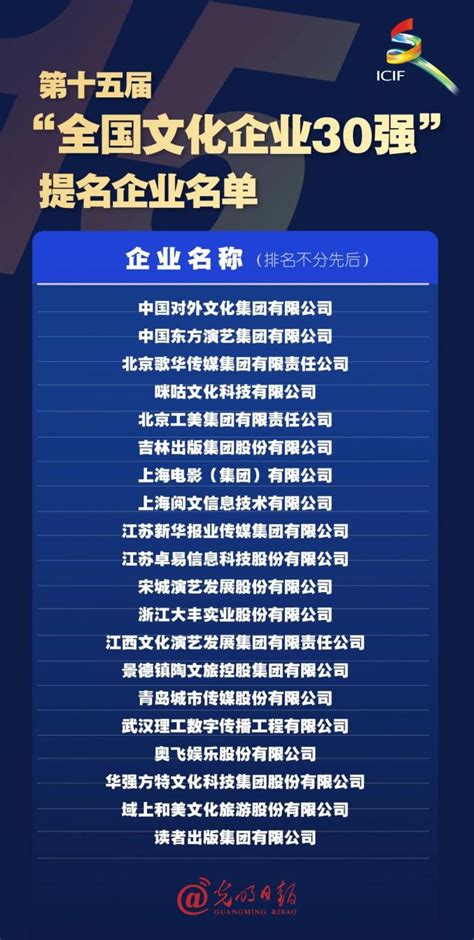 广州荔湾区企业宣传片拍摄 不是简单的产品视频制作_企业宣传片_铂映（广州）文化传媒有限公司