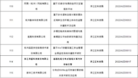 科技赋能亚运 杭州亚运会这些智能小心思了解下-杭州新闻中心-杭州网
