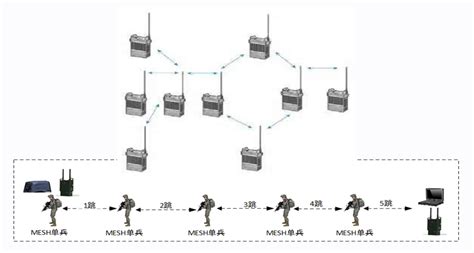 无线通信系统中的基站和终端及其控制方法与流程