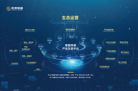 聚核中原 智联中国——中国（郑州）智能传感谷应邀参加2020中国MEMS制造大会