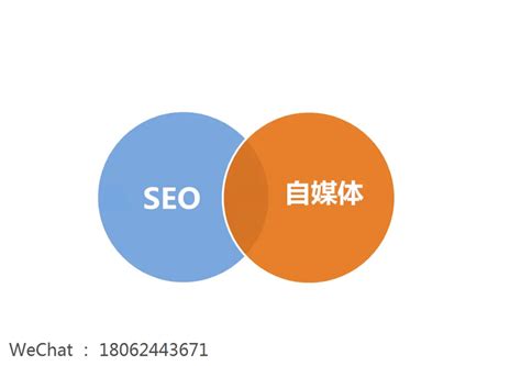 南京SEO研究中心海报AI素材免费下载_红动中国