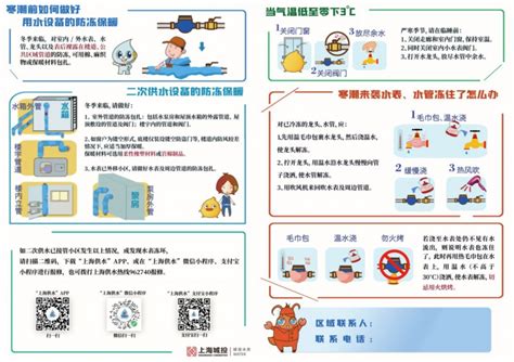 自来水管、水表被冻住，怎么预防和解决？详解→——上海热线HOT频道