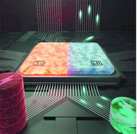 超越硅基极限的二维晶体管来了----中国科学院