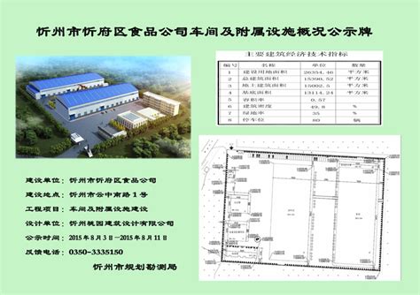 忻州市忻府区食品公司车间及附属设施概况公示牌
