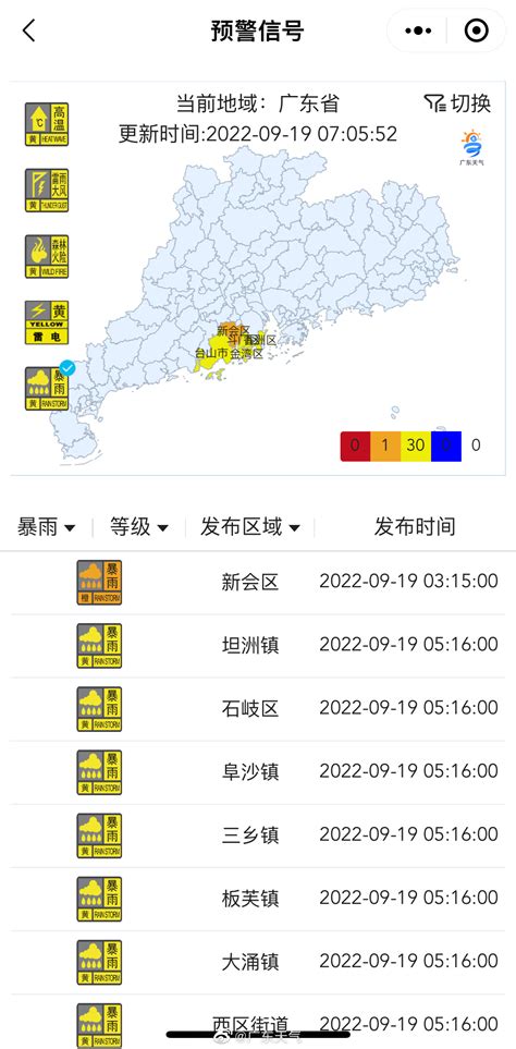 广东天气预报2020