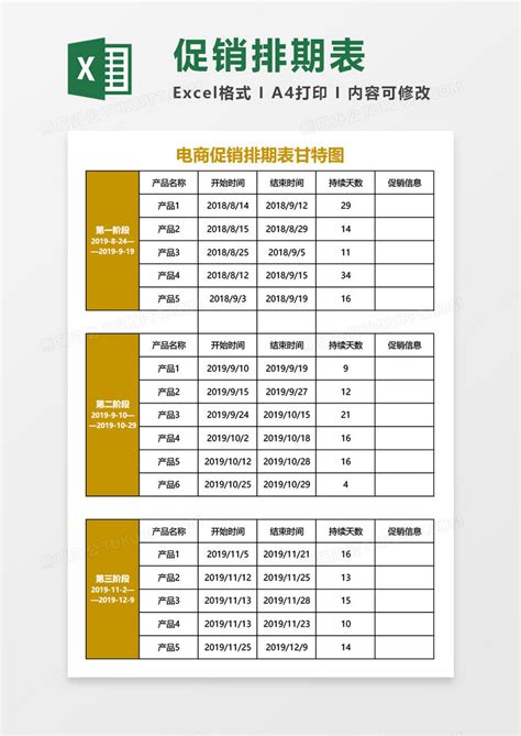 电商促销排期表甘特图EXCEL模板下载_促销_图客巴巴