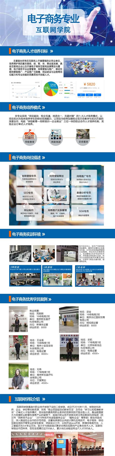 电子商务-互联网学院-滁州职业技术学院