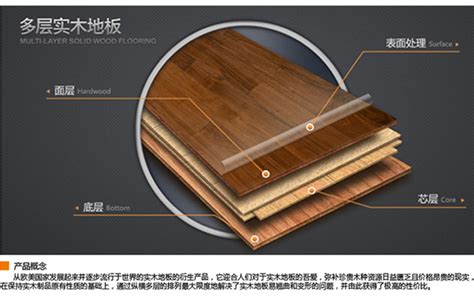 多层实木地板 高品质地板 D602产品图片，多层实木地板 高品质地板 D602产品相册 - 成都派宸装饰材料有限责任公司 - 九正建材网