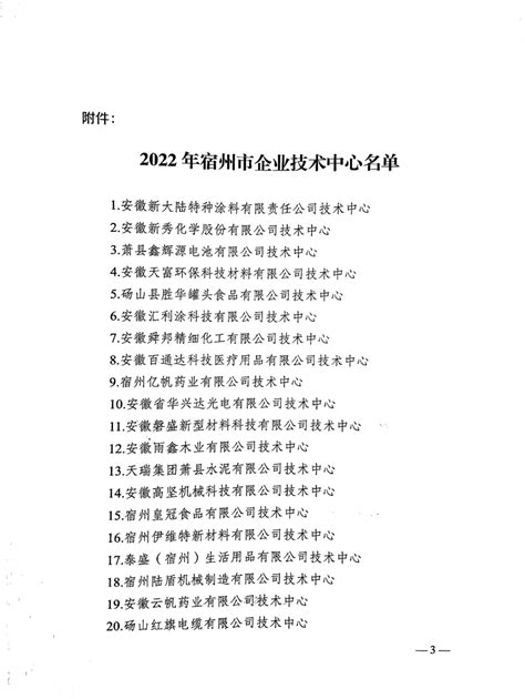 关于公布2022年宿州市企业技术中心名单的通知_萧县人民政府