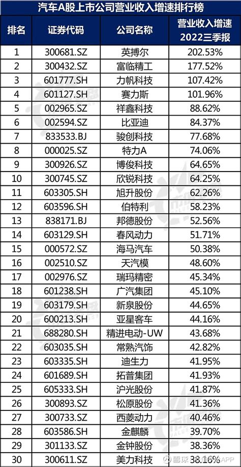 南财基金通·股票型基金收益排行榜（7月11日）_天天基金网