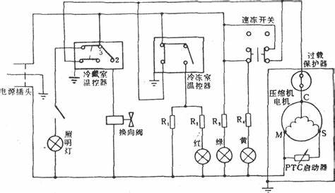 风冷冰箱冷冻室有水流出来