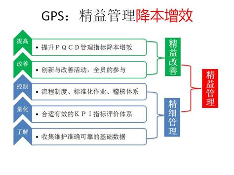 产业之问丨广东省为何能成为中国智能手机制造高地 - 知乎