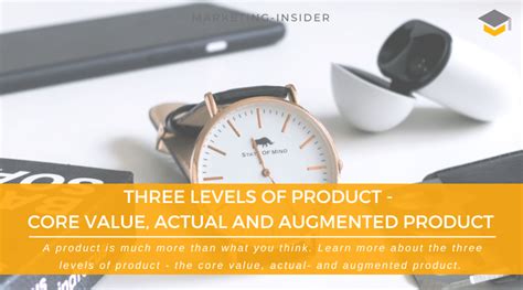 Three Levels of Product - Core Value, Actual and Augmented Product