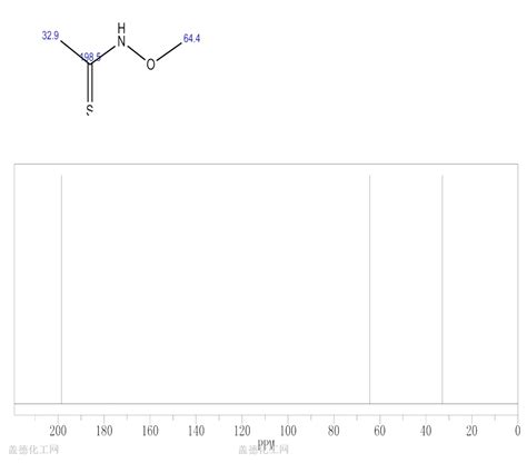 13749-94-5 硫代乙酰氧肟酸甲酯 cas号13749-94-5分子式、结构式、MSDS、熔点、沸点
