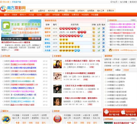 南方双彩网 - scw98.com网站数据分析报告 - 网站排行榜
