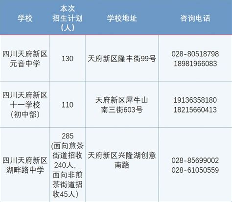 2023年邵阳市湖畔中等职业学校招生简章、地址、电话、收费标准|中专网