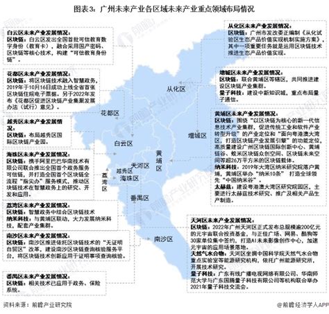 衡阳市规划图2030,石鼓区规划图,衡阳三环规划(第8页)_大山谷图库
