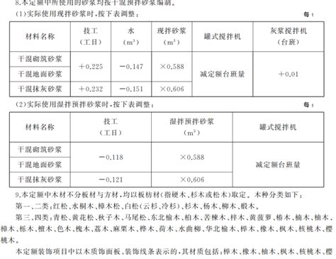 [天津]建筑装修工人人工费价格参考-清单定额造价信息-筑龙工程造价论坛