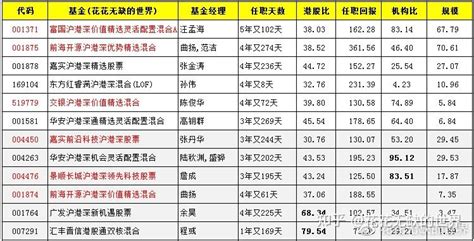 兴全沪港深两年持有混合基金最新净值涨幅达1.54％_影响_政策_经济