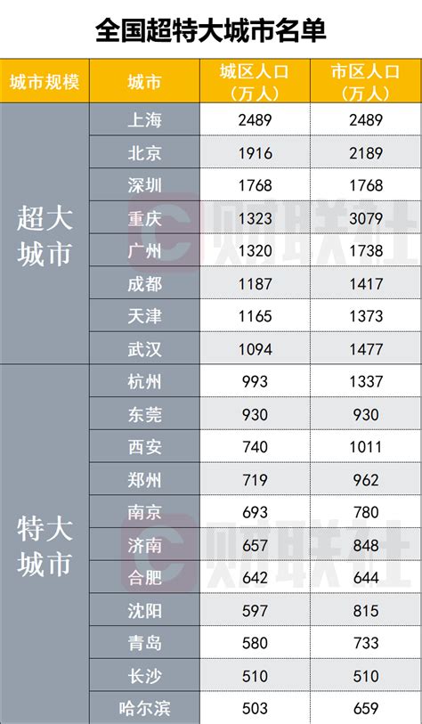 搜狗图片搜索