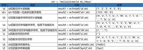 python读取txt文件中的内容并用逗号分割_数据分析—>文件读写_weixin_39528029的博客-CSDN博客