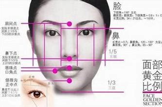 眉形画法分享，适合脸型及画眉误区总结