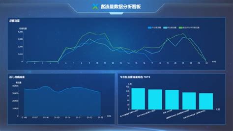 app开发公司,app开发外包,临沂app开发,网站建设,seo优化,网站推广,网站开发,网页设计制作_山东有物智能科技有限公司