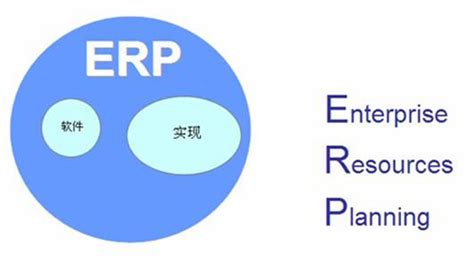 鼎盛服务正式签约智邦国际ERP系统，大数据精准筛选客户提质增效