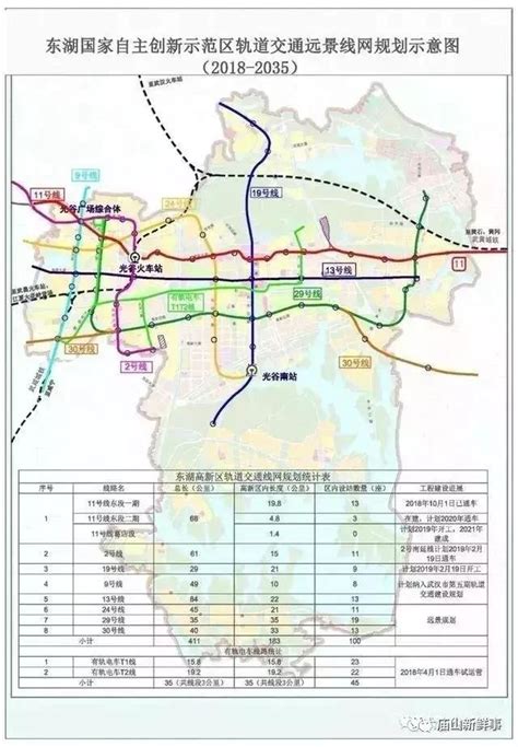 武汉至鄂州地铁动工 地铁15号线将向南延伸至咸宁北站_手机新浪网